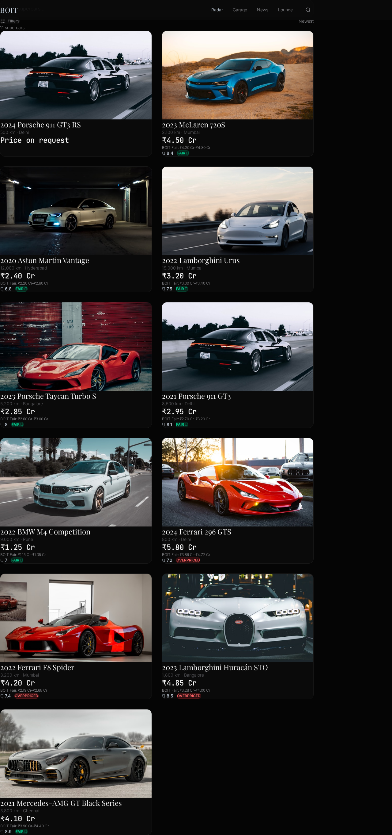 BOIT Radar — Every supercar listing across India